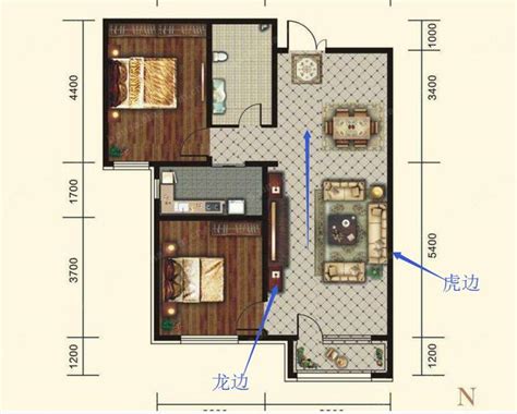 虎邊擺設|【住宅龍虎邊】住宅風水知多少？秒懂「龍虎邊」兩大。